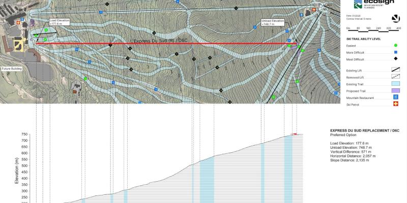 La transformation du Mont-Sainte-Anne se poursuit